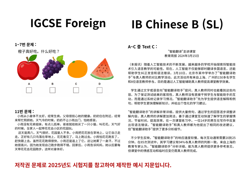 Comparison of IGCSE Chinese (Mandarin) - Foreign Language and IB Chinese B SL reading.
